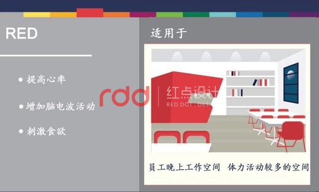 辦公室設計色彩搭配心理特征-5.jpg